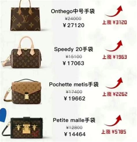 lv 涨价|买涨不买跌？LV再次上调中国市场售价 .